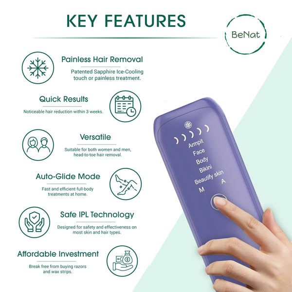 Purple hair removal device with features listed on a white background