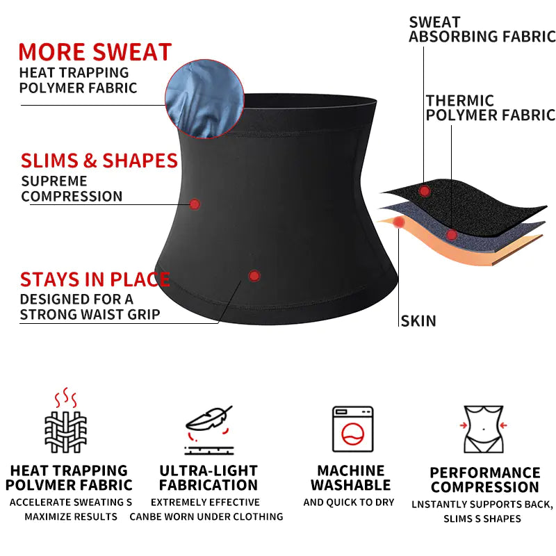 Men's Sauna Body Shaper Waist Trainer Slimming Belt - Usage Example 2